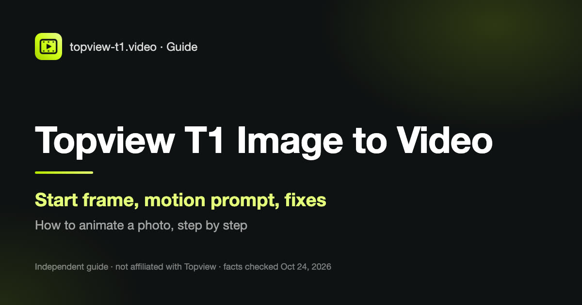 Topview T1 image to video guide cover