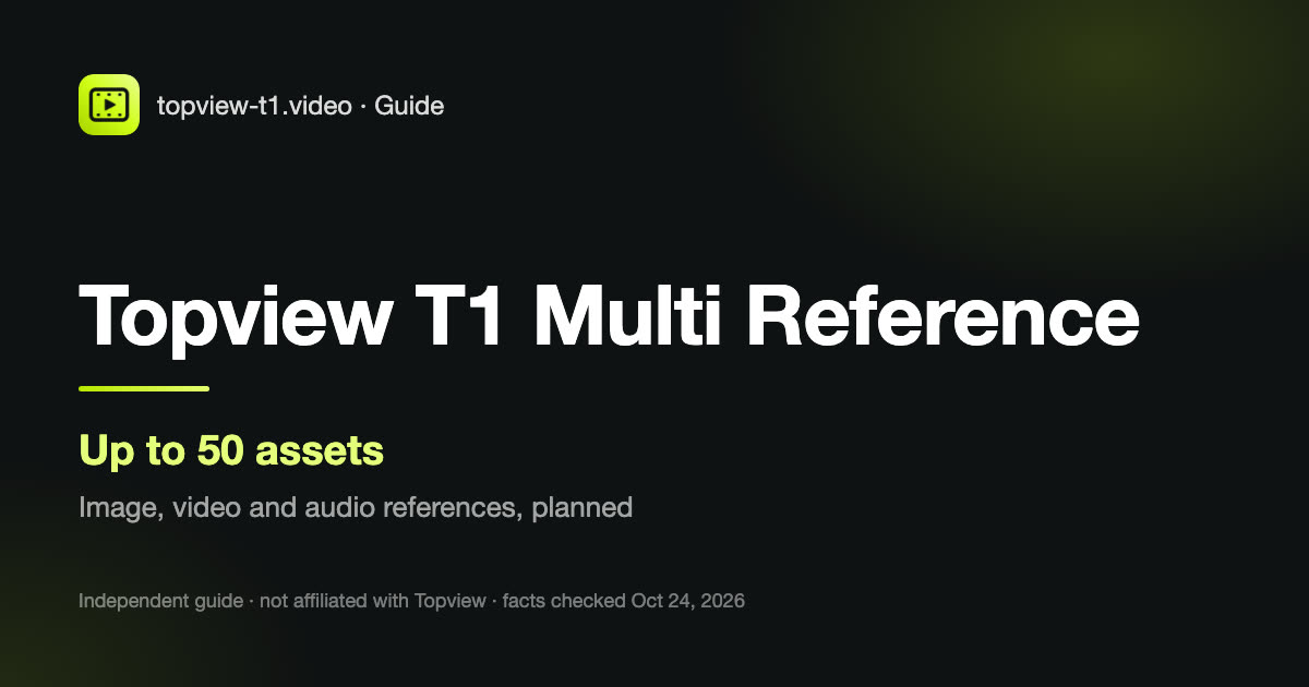 Topview T1 multi reference guide cover