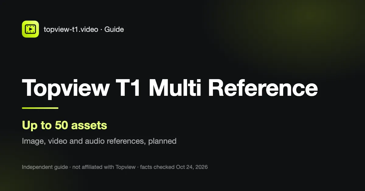 Dark purple cover card for the Topview T1 multi reference guide, covering image, video and audio references up to 50 assets