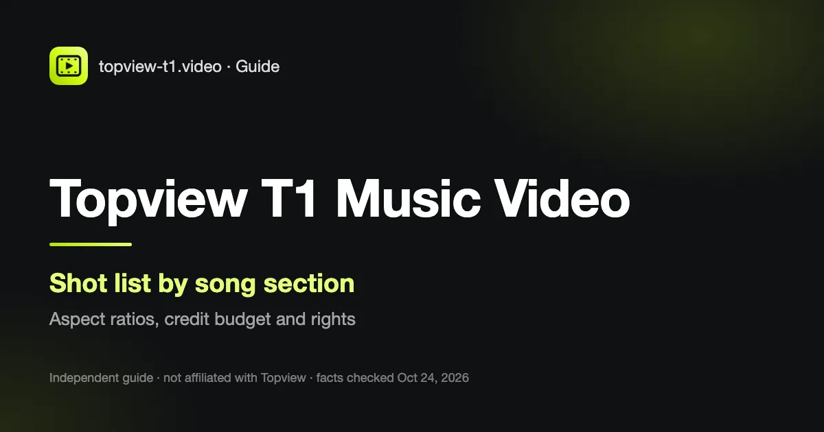 Dark purple cover card for the Topview T1 music video guide, with a shot list, aspect ratios and a credit budget