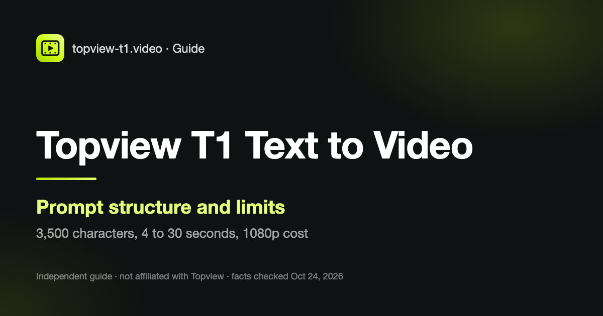 Topview T1 text to video guide cover