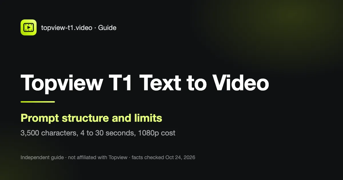 Dark purple cover card for the Topview T1 text to video guide, listing prompt, duration and cost